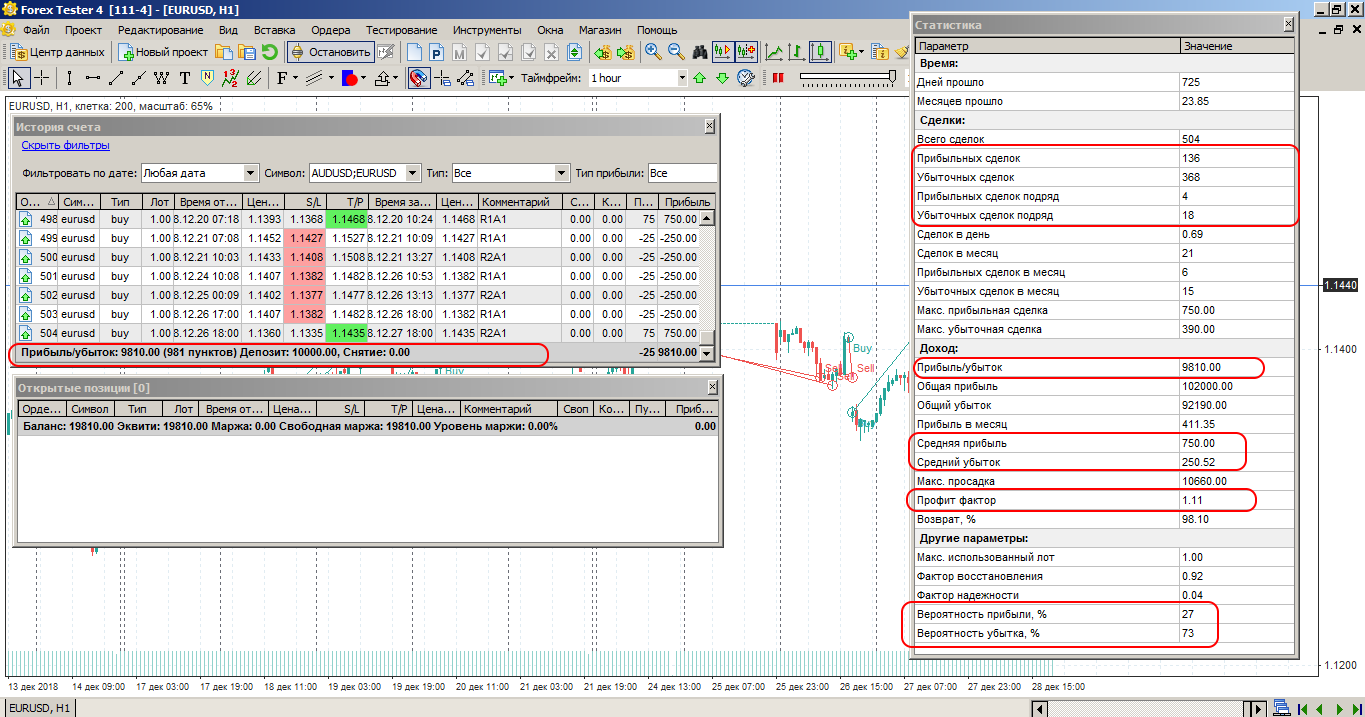 5EMA12EMA21RSI02 2