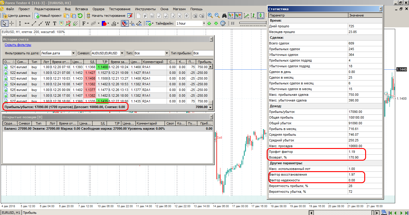 5EMA12EMA21RSI03 2