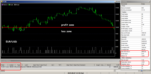 kumo 40 100 eur eng