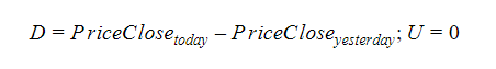 market and rsi indicator formula 2